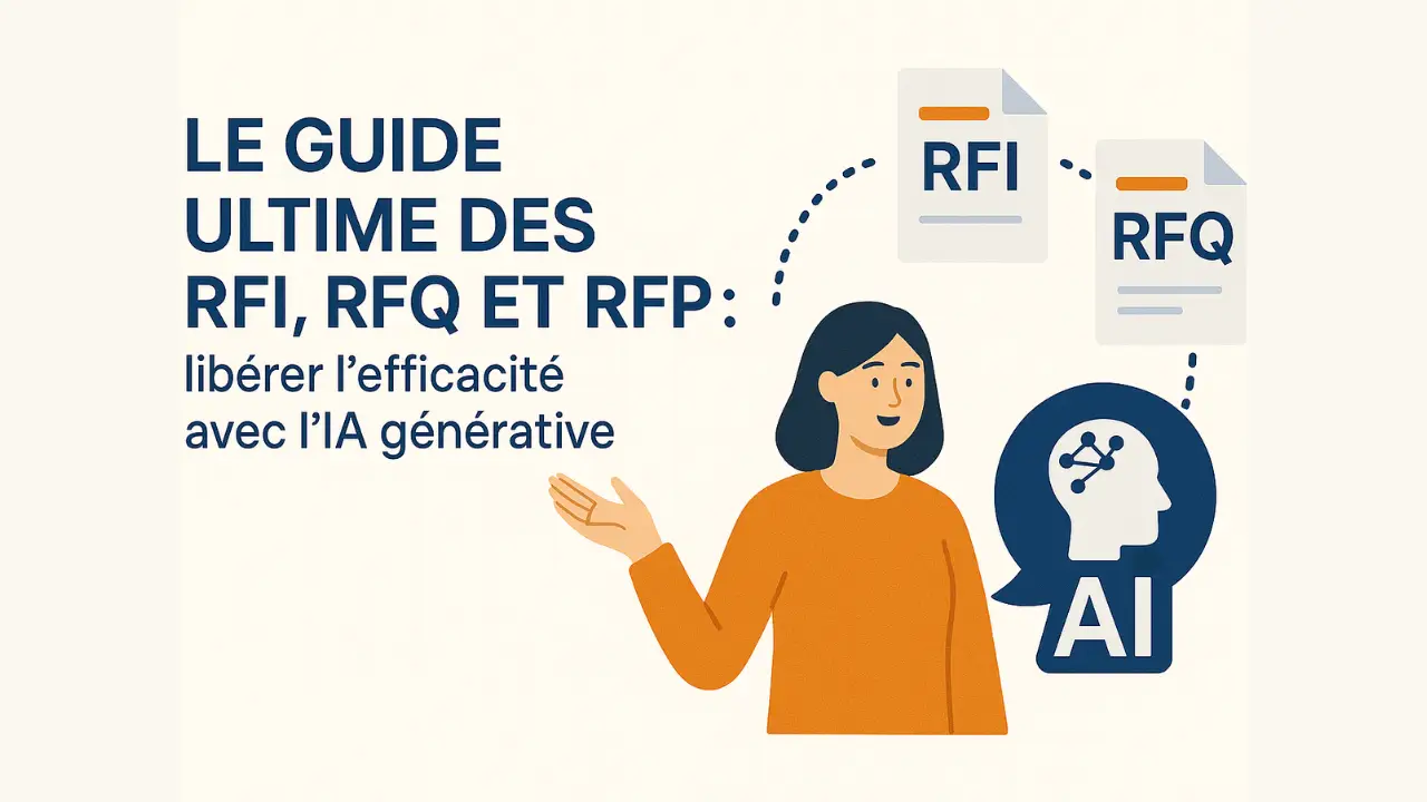 RFI, RFQ, RFP et IA générative : le guide ultime