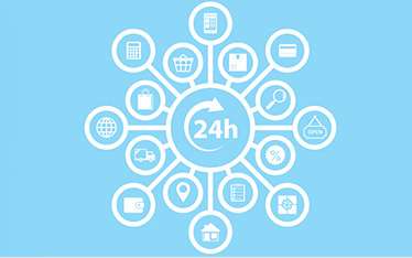 Research_Report_Zycus-P2P-Benchmark-Report-Part-2