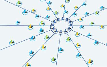 eSourcing Providers