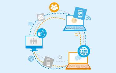 Social Media Industry Procurement Strategy