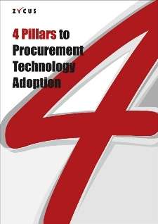 Procurement technology adoption