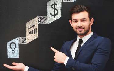 Centralized Procurement & Decentralized Procurement