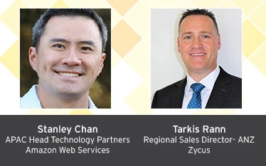 Taking the ‘Cloud’ route – Imperatives for the current times