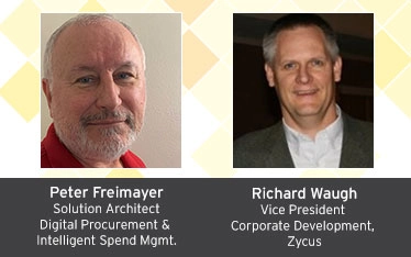 Building Resilient Supply Chain with AI