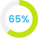 Ap Reduce Invoice Process Cost
