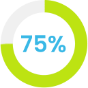 Ap reduce invoice process time