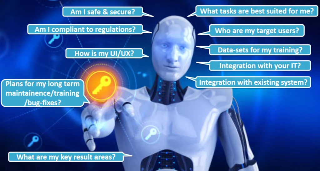 factors before implementing AI