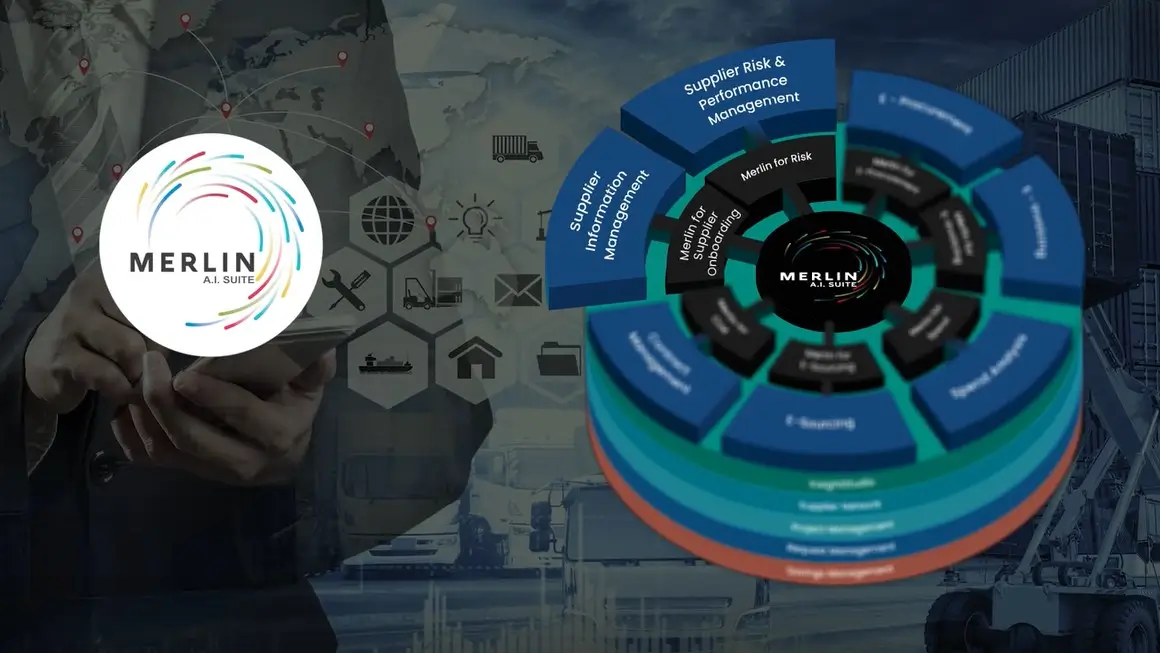 Empowering Supplier Management with Zycus SRPM Automation