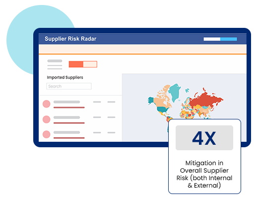 Supplier Risk Management
