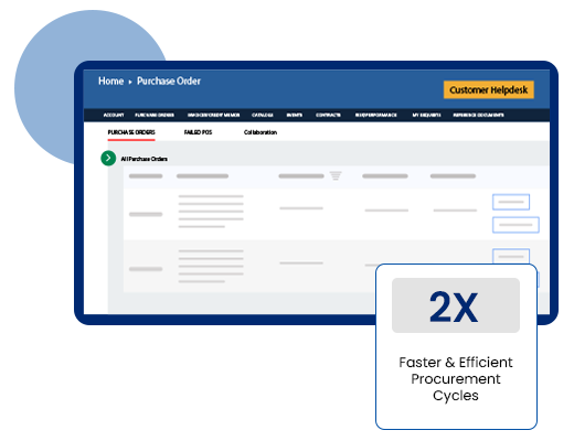 Zycus-Supplier-Network