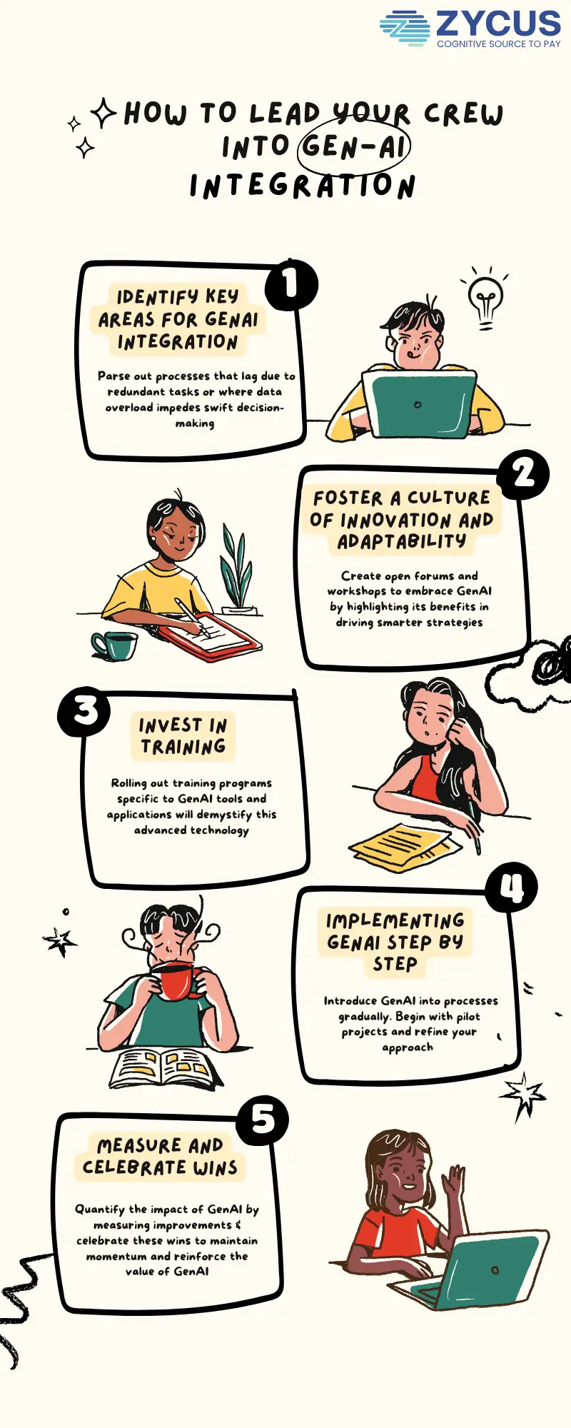 CPO's Guide on Integrating GenAI