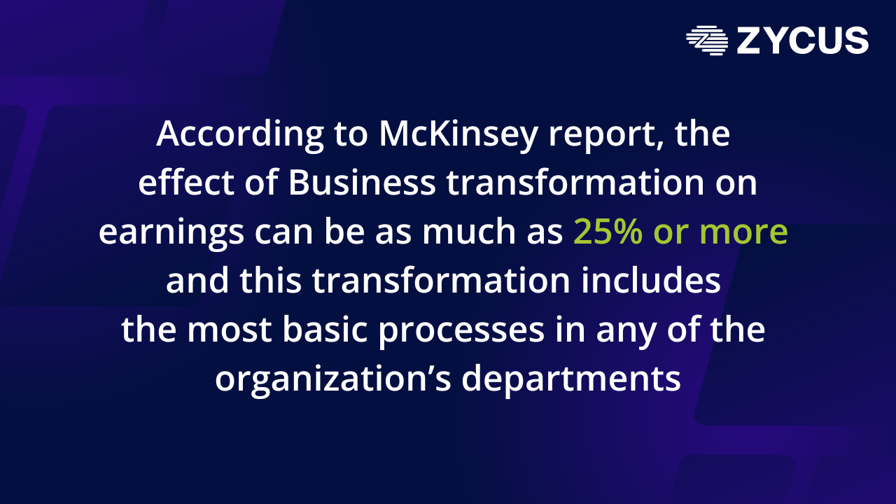 McKinsey Report on Business Transformation