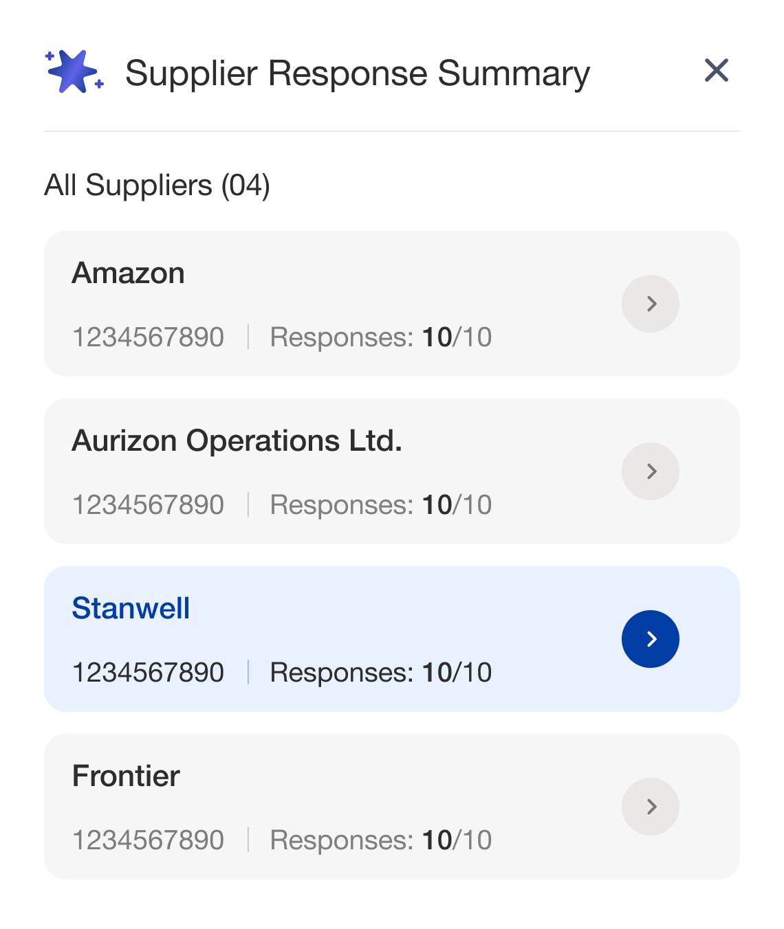 Supplier Response Summary