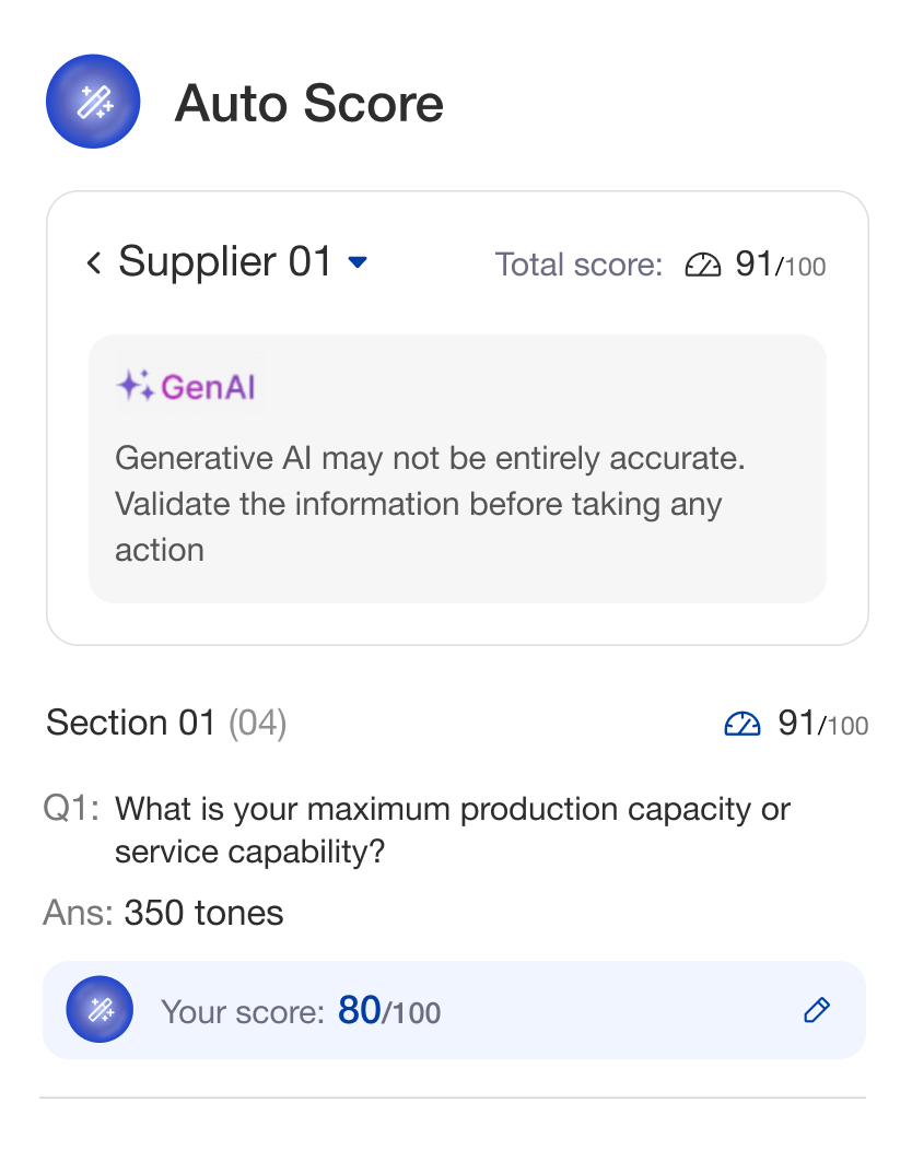 auto-score