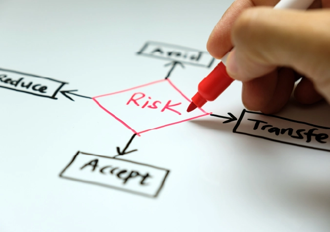 Procurement Orchestration Compliance & Risk Management-07