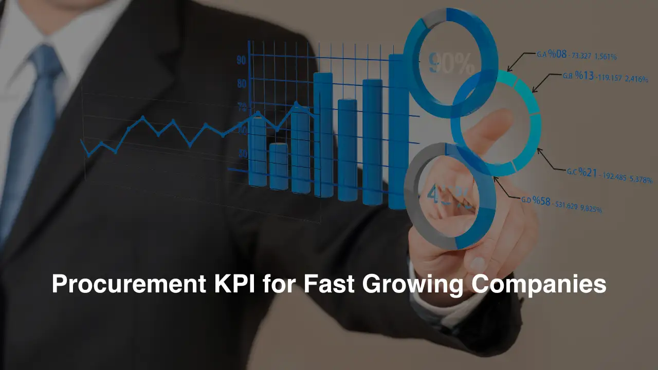 Procurement KPIs for Mid-Market